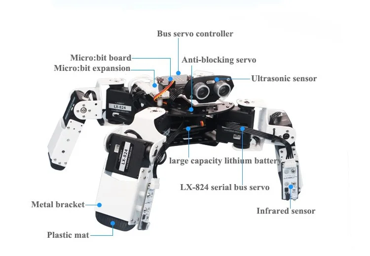 Hiwonder Micro: набор роботов бит/Программируемый четвероногий робот Alienbot образовательный конкурс экшн и игрушки Фигурки