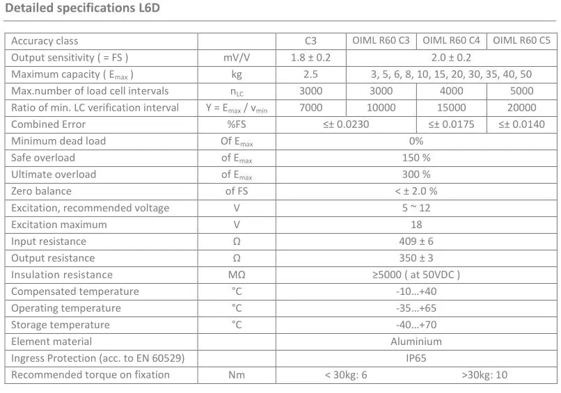 L6D-5