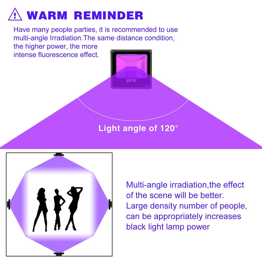 10 Вт 20 Вт 30 Вт 50 Вт УФ светодиодный черный светильник прожектор светильник AC85-265V IP66 водонепроницаемый наружный Ультрафиолетовый сценический светильник для танцевальной вечеринки