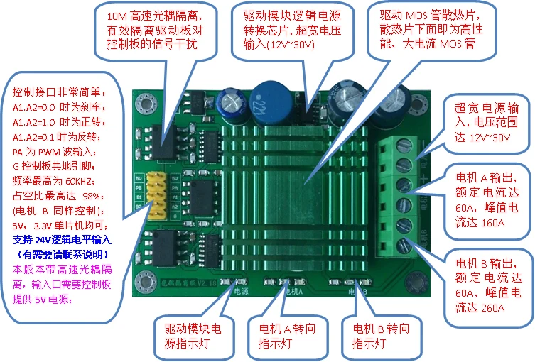 

Motor Drive Module DC Motor Driver 60A Dual-Channel High Power H-Bridge Photocoupler Isolation
