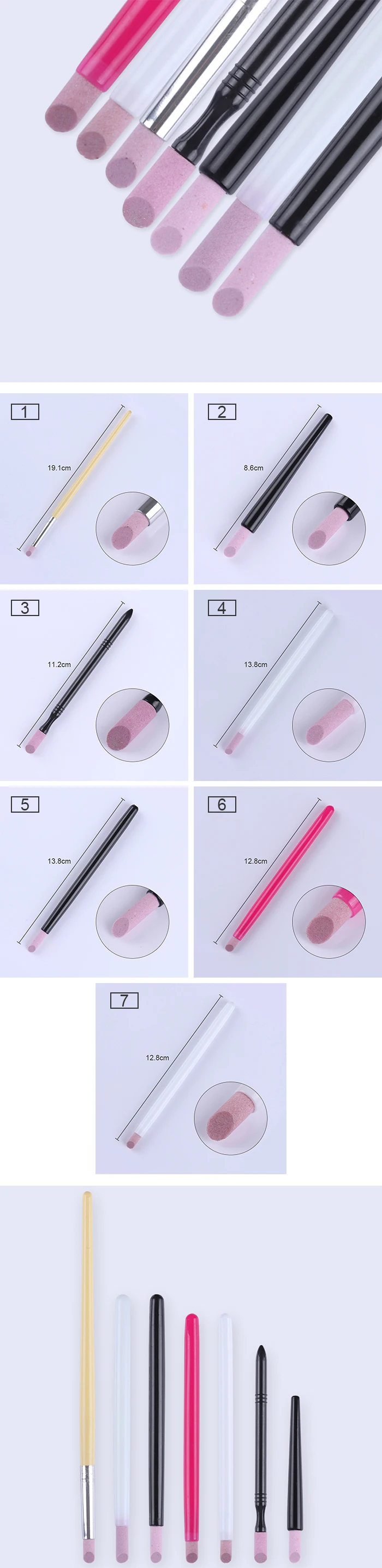 aeProduct.getSubject()