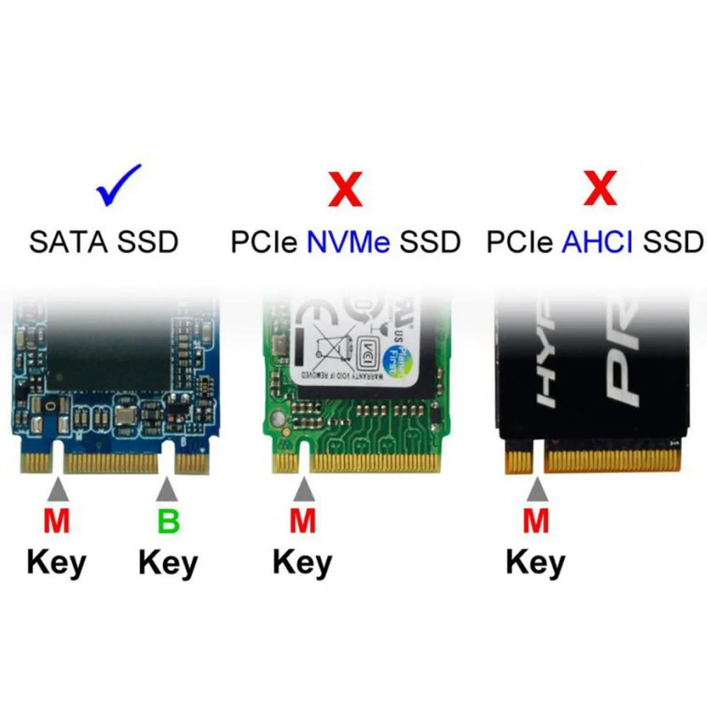 M2 M.2 Ngff B-key / B/m-key Ssd To Sata 22pin Hard Disk Adapter Pcba With Ddr4 Connector Holder Pc Hardware Cables & - AliExpress