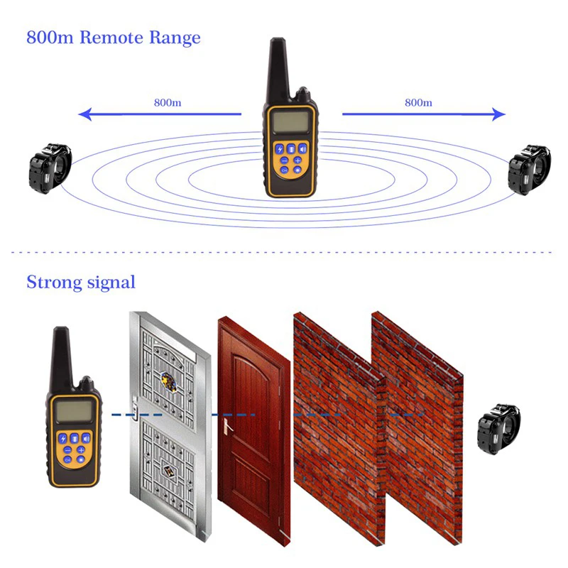 880 мощный сигнал электрический ошейник для дрессировки собак перезаряжаемый ошейник с 800 м пультом дистанционного управления приемник тренировка собаки домашних животных ошейники