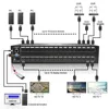 KVM Switches