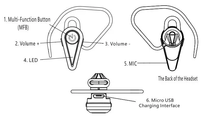 HAVIT, беспроводные наушники 4,1, Bluetooth, 16 мм, мини наушники, бизнес, одиночная Автомобильная гарнитура с микрофоном для huawei, Xiaomi, iPhone, и т. Д., I5