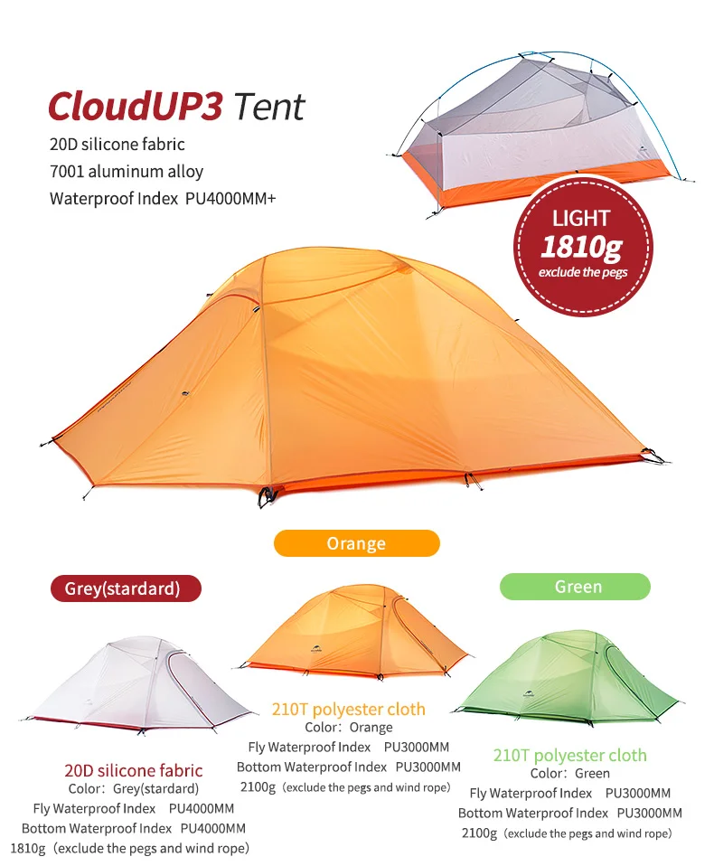 Naturehike Cloud Up Series 1 2 3 человек Сверхлегкий тент оборудование для кемпинга 20D нейлон Открытый Палатка с ковриком