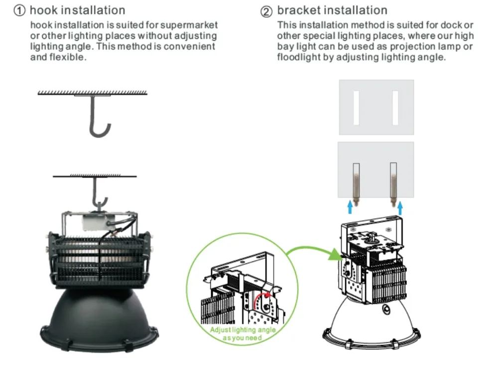 LED flood light installations