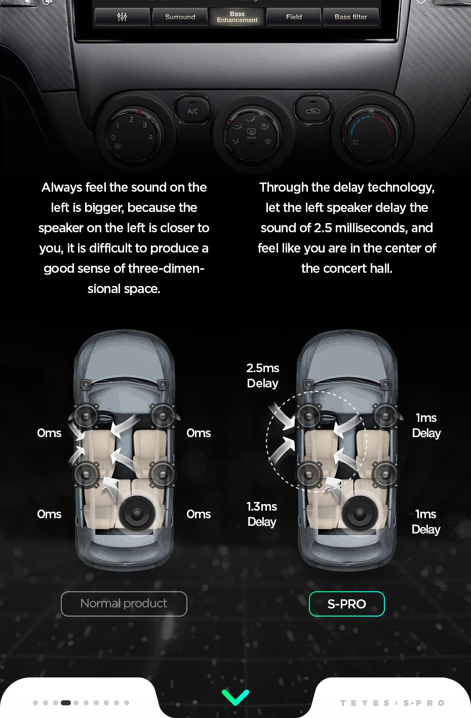 Flash Deal TEYES SPRO For  Kia Cerato 3 YD 2013-2017 Car Radio Multimedia Video Player Navigation GPS Android 8.1 No 2din 2 din dvd 13