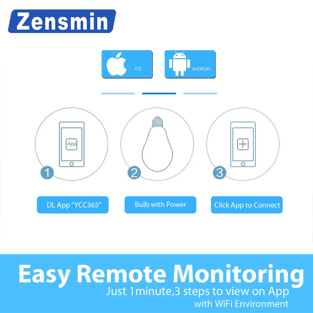 Zensmin лампочки Беспроводной IP Камера Wi Fi FishEye 960 P/3MP 360 градусов VR CCTV 1.3MP охранных wi