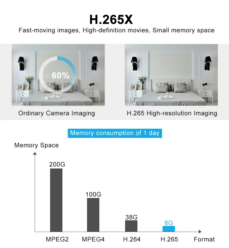 4MP 5MP H.265 Водонепроницаемая пулевая POE ip камера совместимая с Hikvision NVR iVMS 4200 Dana