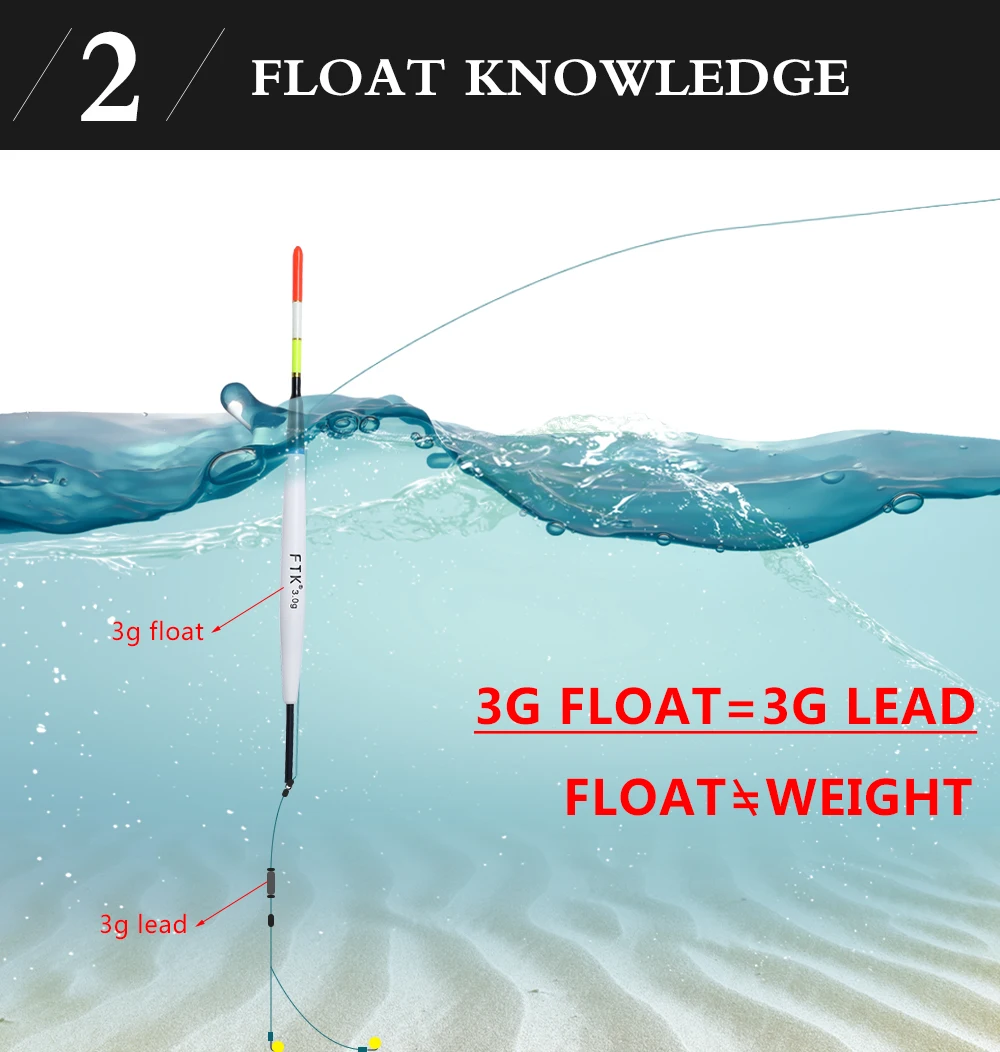 Description Picture 5 of itemFTK 5PCS 1g 2g 3g Barguzinsky Fir Float Fishing Length 17cm-20.5cm Carp Fishing Float Vertical Buoy Float Fishing Accessories