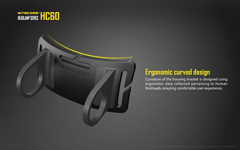 Nitecore HC60 LED USB Rechargeable Headlamp (10)