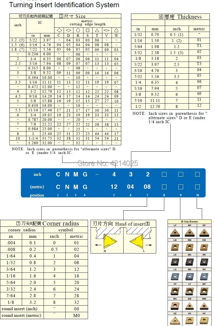 RPMW1003M0-VP15TF_01