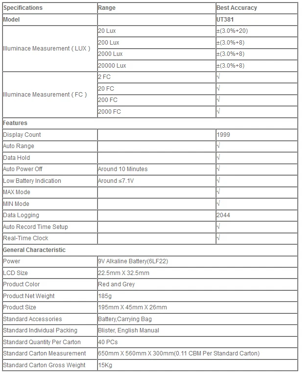 UNI-T UT381 UT-381 Ручной цифровой люминометр Datalogging+ Автоматический диапазон люминесцентности тестер оптом и в розницу