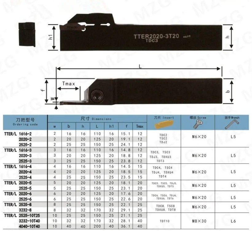 TTER1212-3T20 TTER1616-3T20 TTER2020-3T20 TTER2525-3T20 вставить TDC3 токарный инструмент