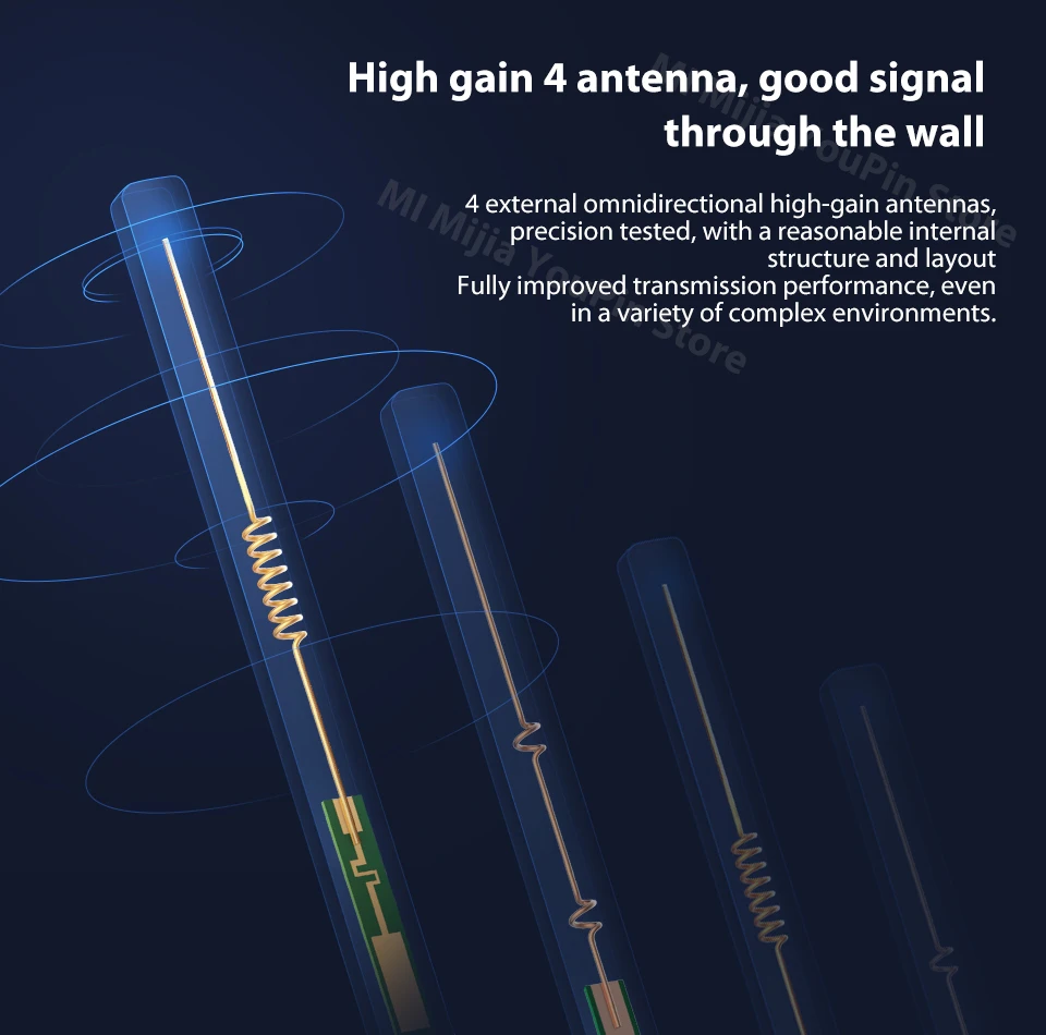Xiaomi Mi 4A Router Dual Band 2.4GHz 5GHz AC 4 Antennas Support WPA 4A Gigabit Version (5)