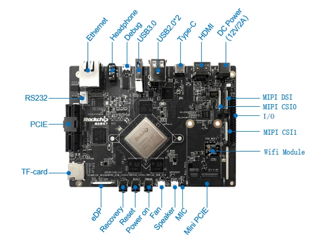 ShenzhenMaker магазин occhip Toybrick RK3399PRO доска