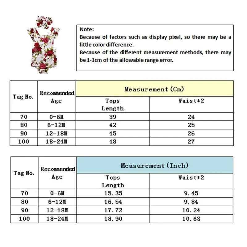 2 шт., комбинезон с цветочным рисунком для новорожденных девочек, комплект одежды, комбинезон с цветочным принтом, повязка на голову, хлопковая одежда, милый комбинезон без рукавов с цветочным рисунком