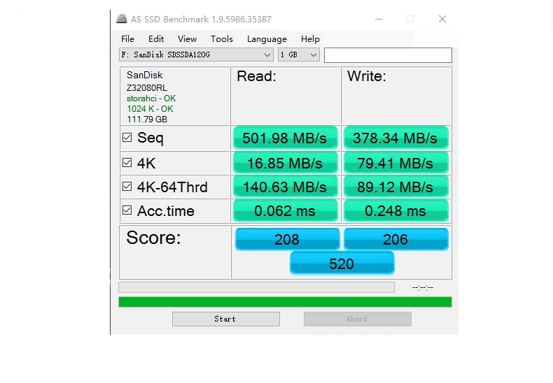 Sandisk ультра 3D 560MBS 250 GB 500 GB 1 ТБ 2 ТБ Внутренний твердотельный жесткий диск SATA Revision 3,0 (6 ГБ/сек.) для ноутбука Desktop