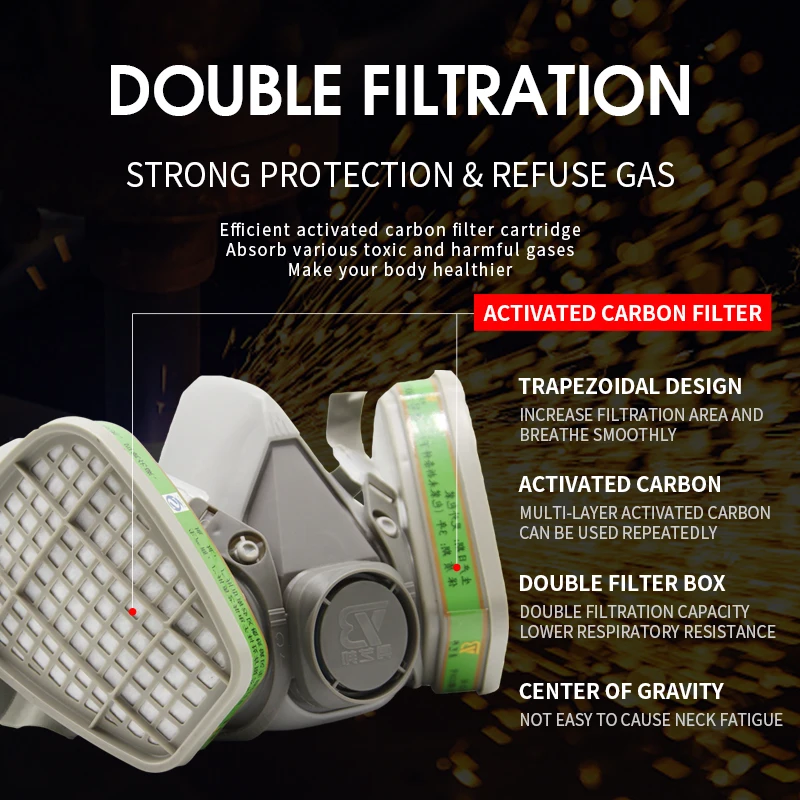 Gas Mask Spray Paint Anti-pesticide Formaldehyde Decoration Polished Activated Carbon Mask Respiratory Protection Mouth Mask