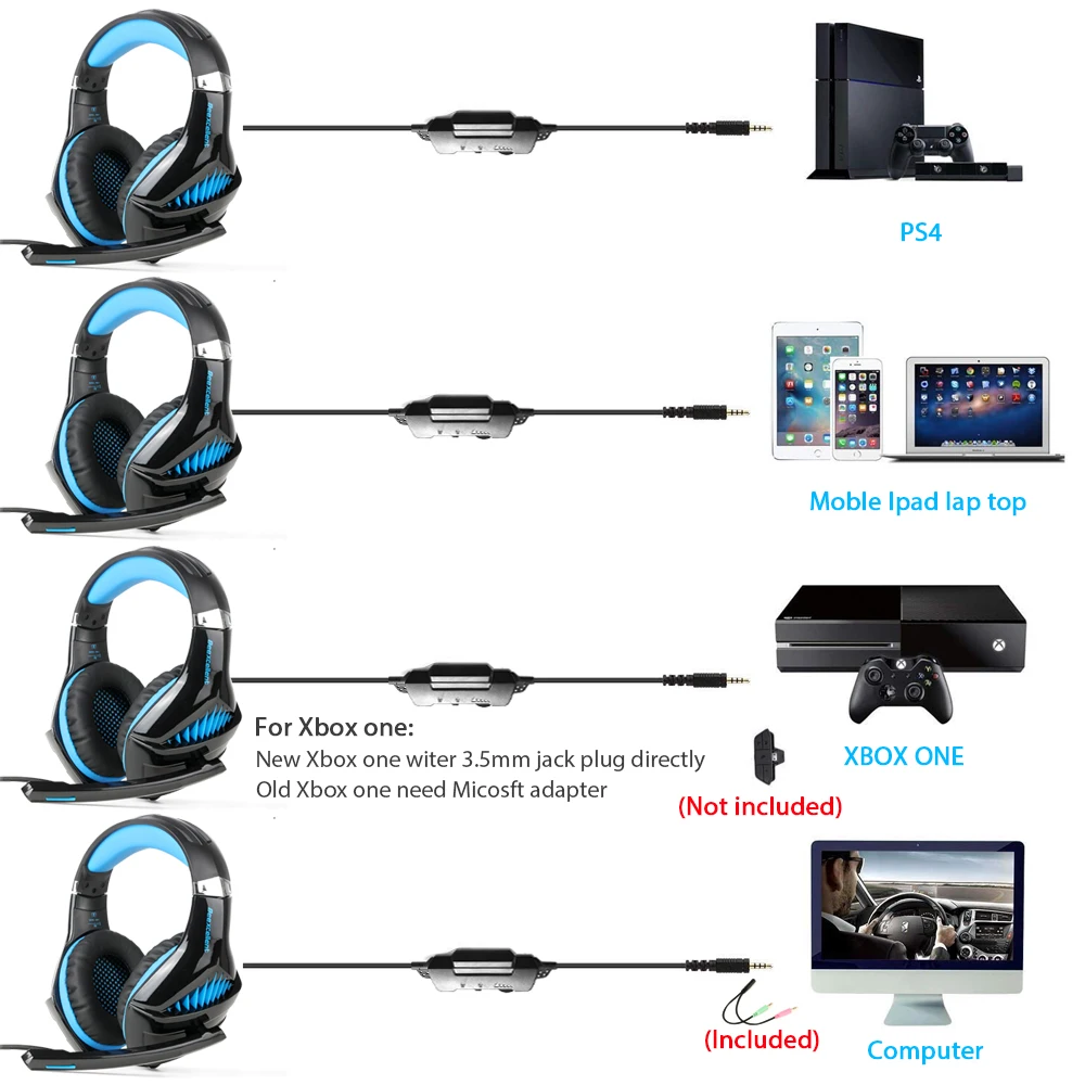 TOPROAD игровая гарнитура стерео Бас объемный шум шумоподавление Накладные наушники с микрофоном светодиодный светильник для ПК PS4 Xbox One ноутбука