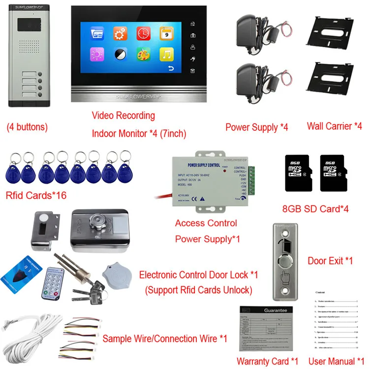 SF-520-RFID-LOCK-V7OKM-4V4