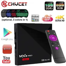 MX9 Pro mini Android 7.1 TV Box RK3328 Quad Core 4K VP9 H.265 HDR10 USB3.0 1G 8G Mini PC DLNA WiFi LAN Media Player Smart tv box