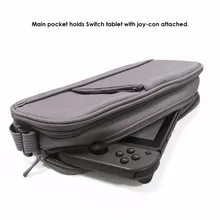 Дорожная сумка GameSir W60S106 Switch с игровыми слотами, рюкзаком и сумкой для хранения, консольными играми Switch Joy-Cons и аксессуарами