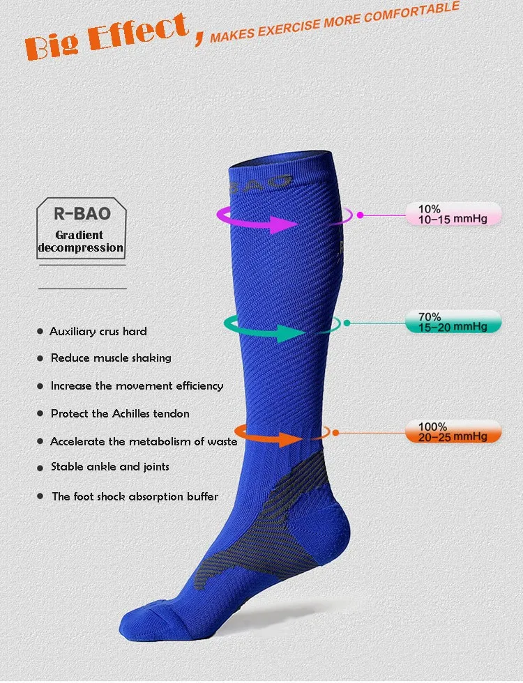 Для мужчин Для женщин длинные сжатия марафона чулки велосипедные носки спортивные носки Восхождение Пеший Туризм спортивный Футбол футбольные носки