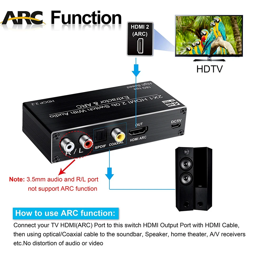 Navceker 2x1 HDMI 2,0 переключатель 4 K 60Hz HDMI переключатель поддержка CEC, ARC и оптический Toslink HDR Переключатель HDMI 2,0 для PS3 PS4 Pro