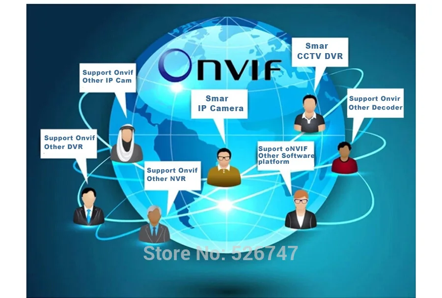 Smar 2HDD 25CH 5MP 32CH 1080 P 8CH 4 K CCTV H.264/H.265 NVR DVR сетевой видеорегистратор с протоколом ONVIF для ip-камеры 2 SATA XMEYE P2P