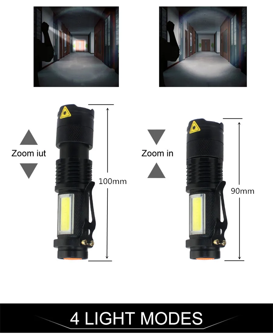 Q5 COB светодиодный светильник-вспышка портативный фонарь с зумом мини-черный 2000LM флэш-светильник водонепроницаемый ручка светильник ing фонарь лампа для кемпинга