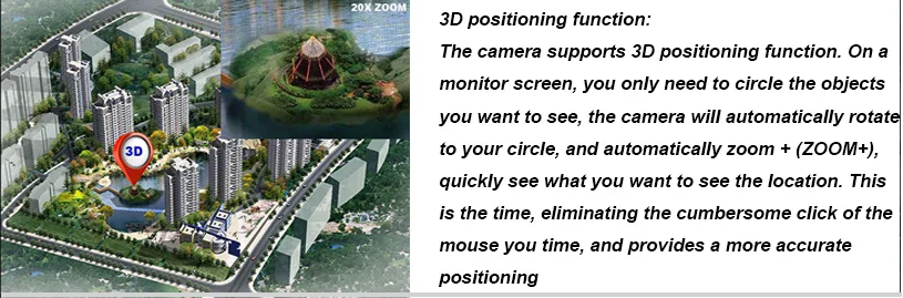 3d