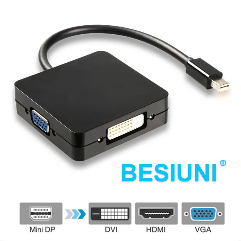 3 в 1 Mini displayport DP Thunderbolt to DVI VGA HDMI конвертер Кабель-адаптер для iMac Mac Mini Pro Air Book - Цвет: type3