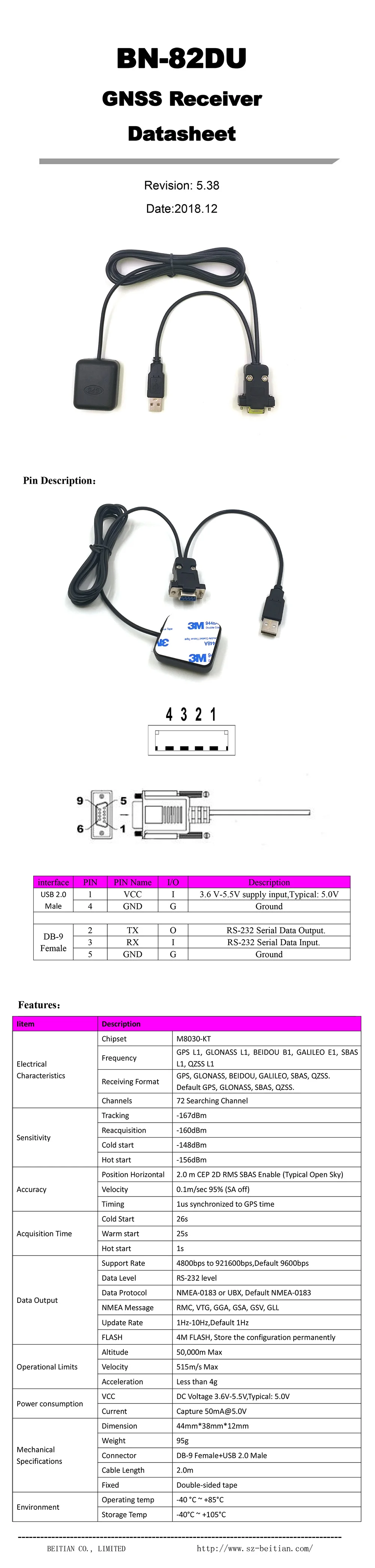 GPS-Receiver-BN-82DU-Datasheet-22-E