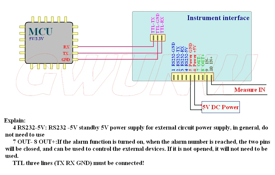 MCU TTL