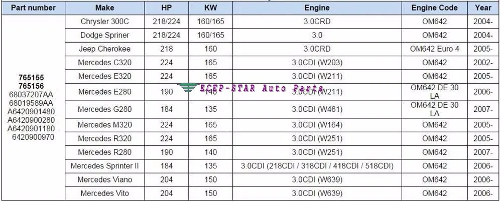 765155-5004S 