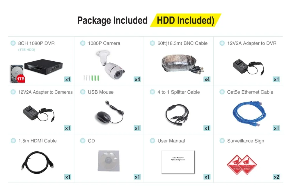 D5208HH+4CAM+1TB_Package Included