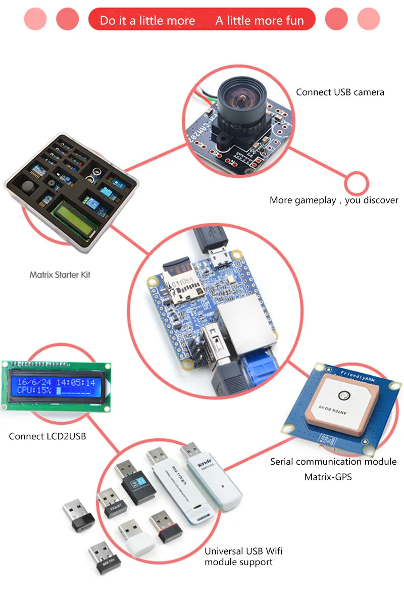 UbuntuCore NanoPi NEO Allwinner H3 макетная плата 512M DDRA ARM четырехъядерный Cortex-A7 Super Raspberry Pi 40 мм* 40 мм NP001