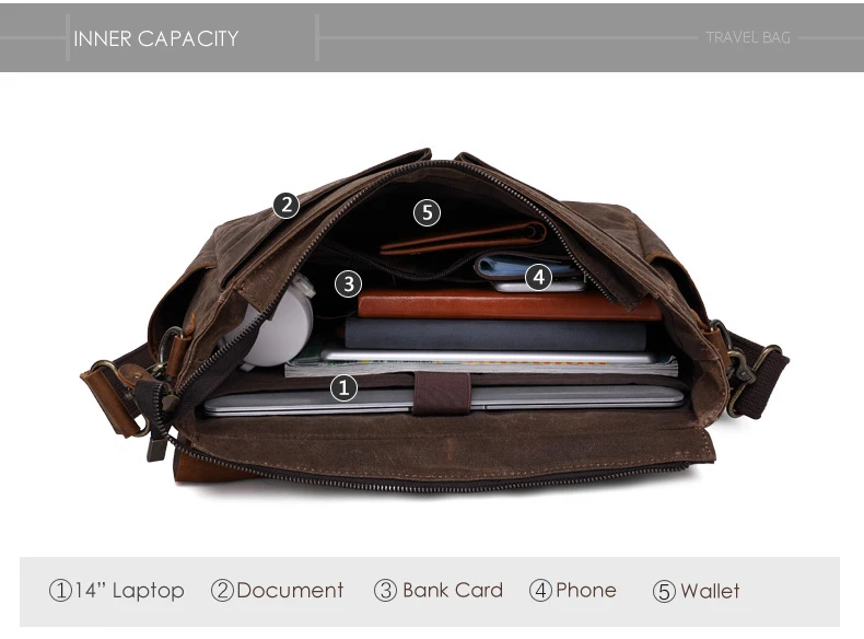 Батик Холст Винтаж Ретро водонепроницаемый камера плечо 1" ноутбук повседневное мессенджер фото для мужчин женщин сумка для Canon Nikon sony DSLR