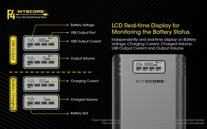 2 in 1 NITECORE F4 Power Bank & Battery Charger (5)