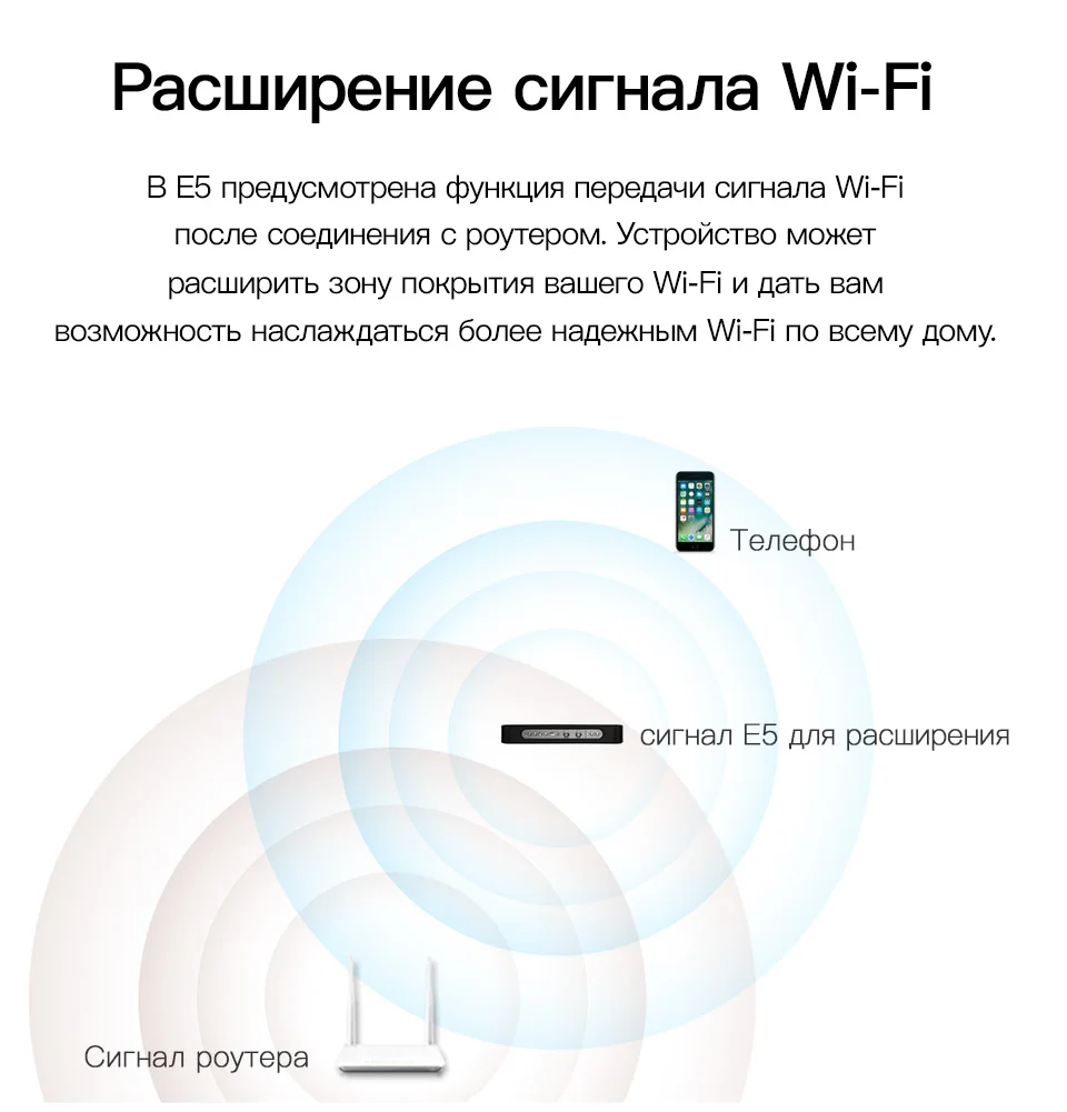 GGMM E5 Беспроводной Динамик Bluetooth колонка Портативный Динамик Altavoz Bluetooth Колонка Открытый Звук Box DLNA Hi-Fi стерео звук Динамик s