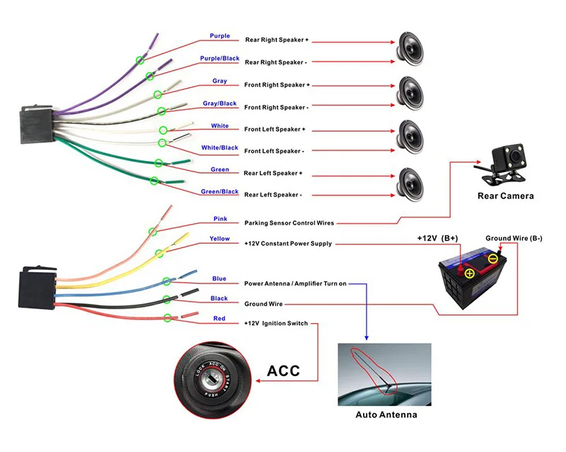 ESSGOO 1 Din стерео аудио Радио CD dvd-плеер Bluetooth Hands Free MP3 FM AM RDS 4x52 Вт AUX USB SD DC12V Авторадио