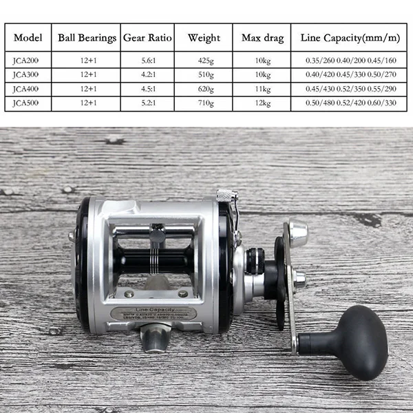 Baitcasting 12+ 1BB барабан морской рыболовные катушки для морской рыбалки приманка литье правая рука катушка для серфинга ZJ55