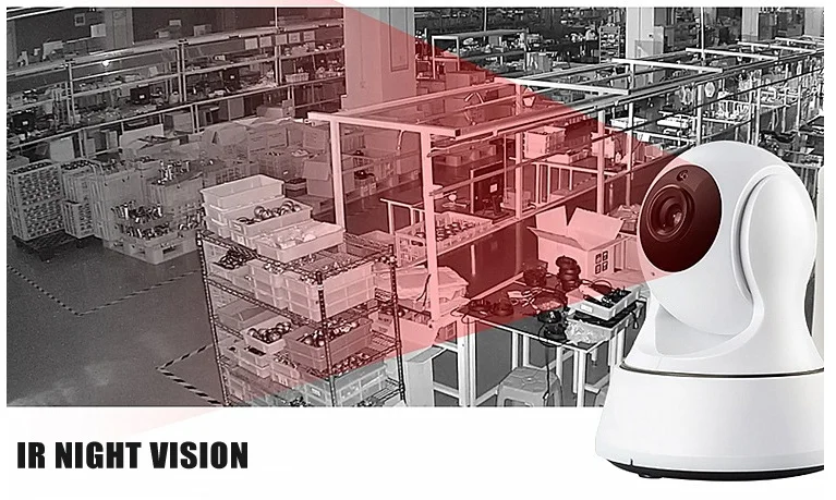 cctv ip camera