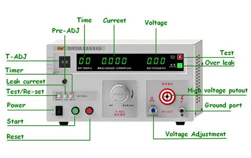 110 В RK2670AM 5KV тестер выдерживаемого напряжения Тестер давления Hipot выдерживает Hi-Pot эфир инструмент тестирования напряжения Тестер давления