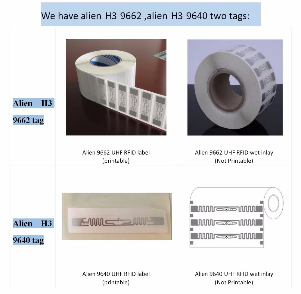 300 шт., Пассивный инопланетянин Higgs3 9662 UHF RFID влажная инкрустация 860-960 МГц ISO18000-6C для управления одеждой персонала