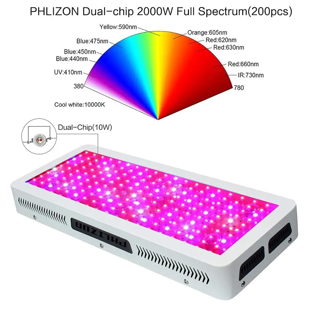 Phlizon лампа для выращивания растений 1200 Вт 1500 Вт 1800 Вт полный спектр led growlight внутренний гидропонный комплект 2000 нм для продажи Прямая поставка