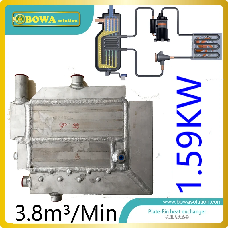 3 8m3 min 1 6KW cooling capacity air dryer dedicated heat exchanger with water drain to