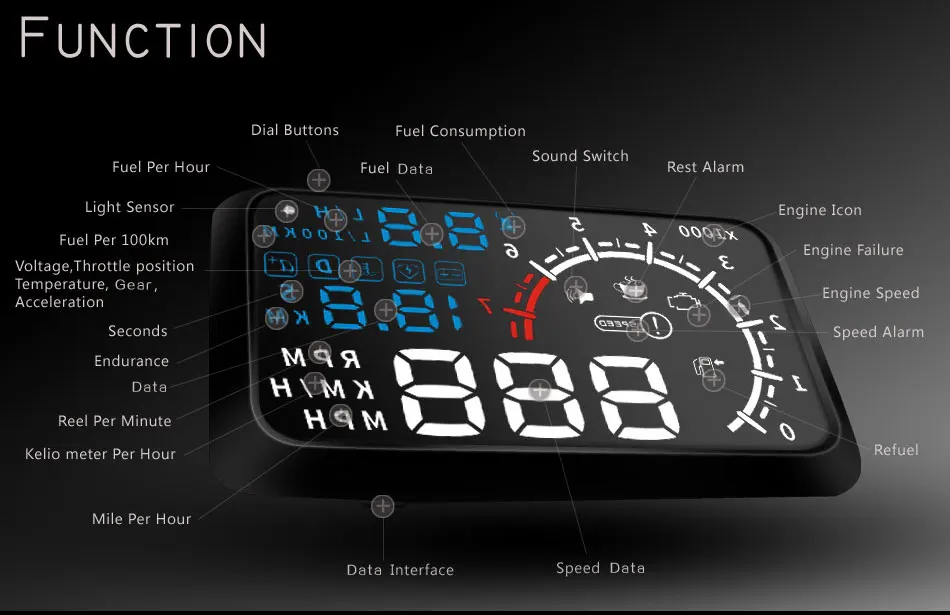 Высококачественный Универсальный Автомобильный HUD Head UP 5,5 ЖК-дисплей OBDII Автомобильный Стайлинг автомобильный комплект топливо Overspeed KM/H pro с противоскользящей накладкой